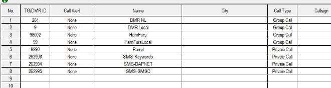 Programming software, DMR talk group list